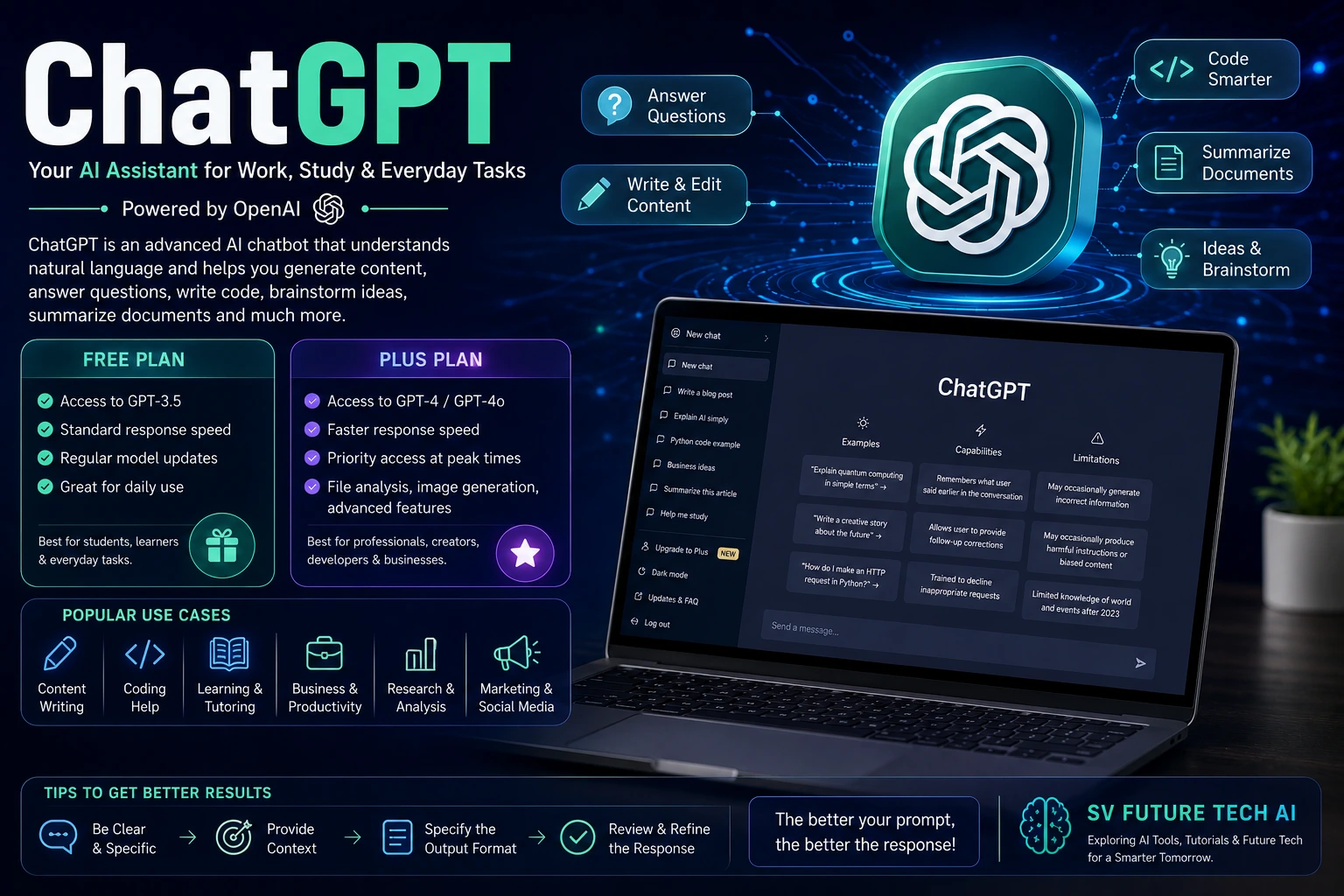 chatgpt tools
