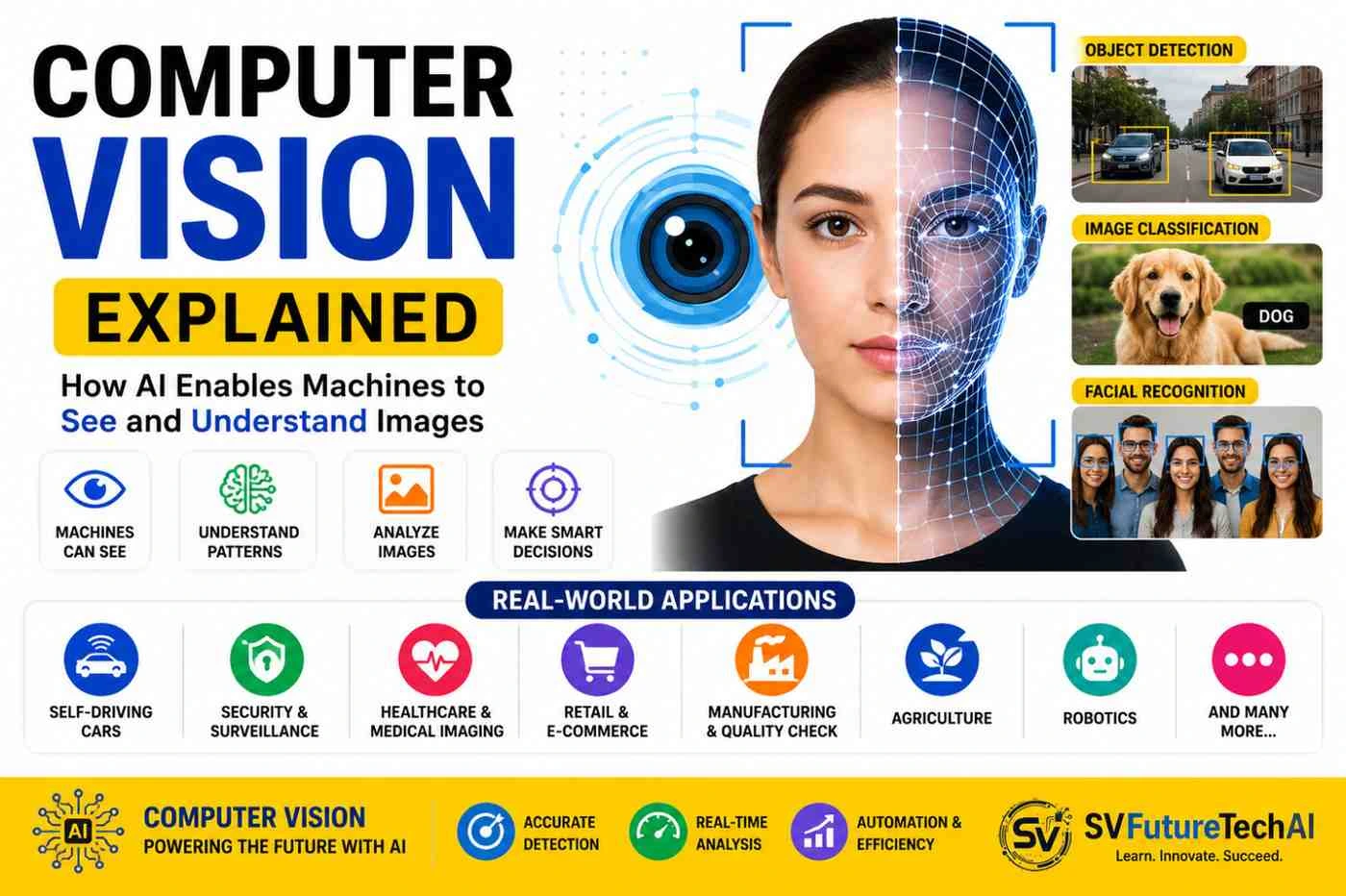 computer-vision-make-money