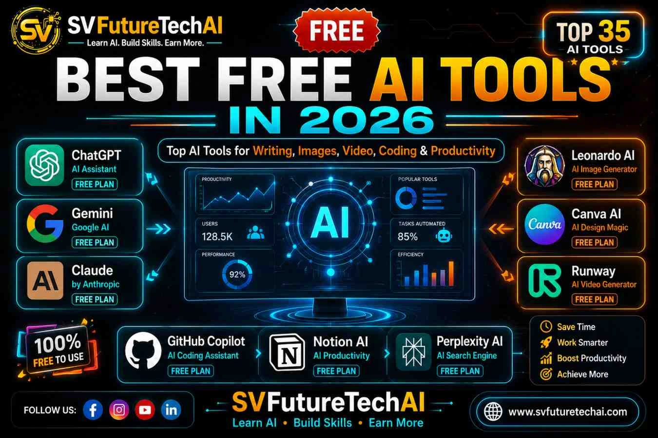 free AI tools