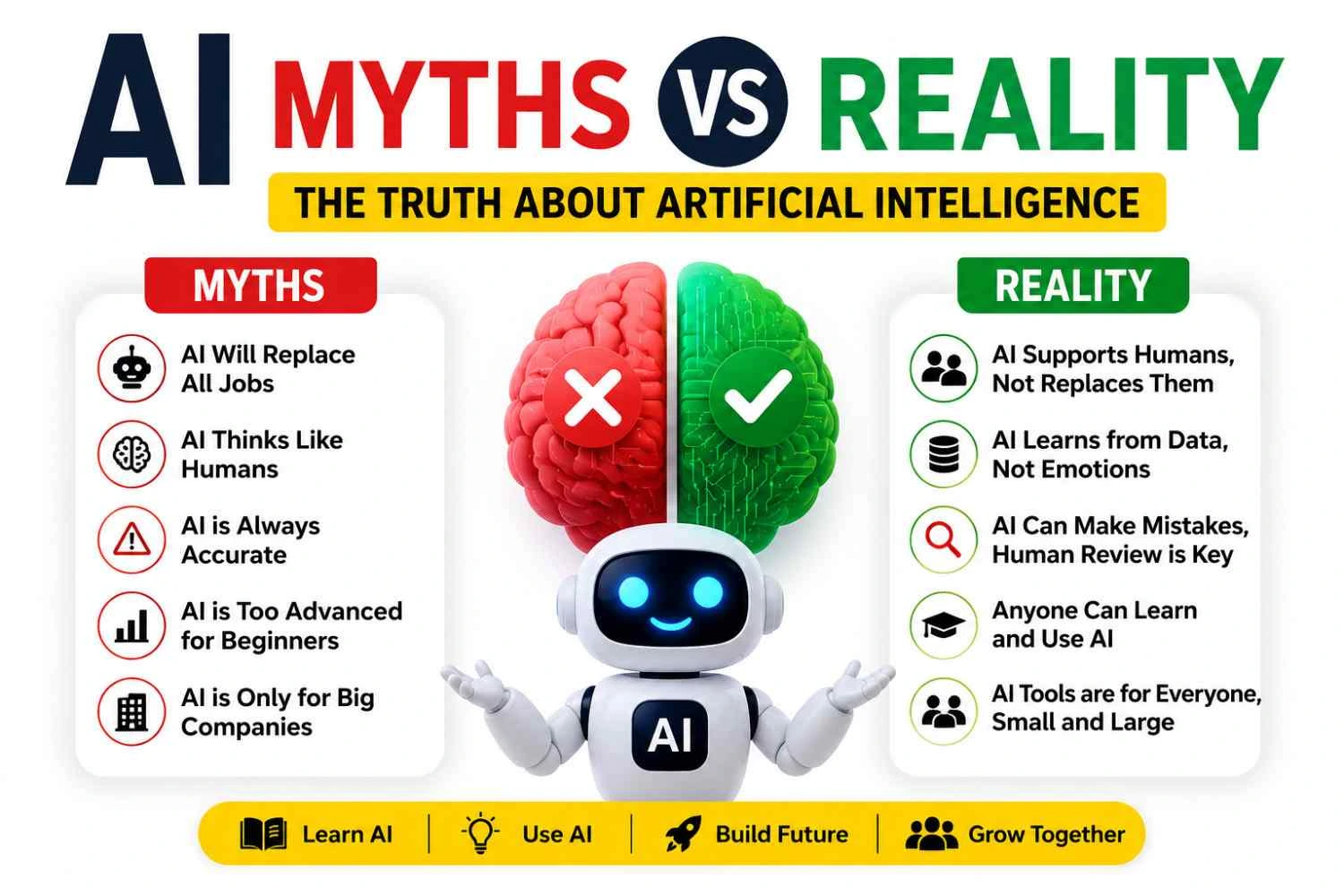 mythVsReality