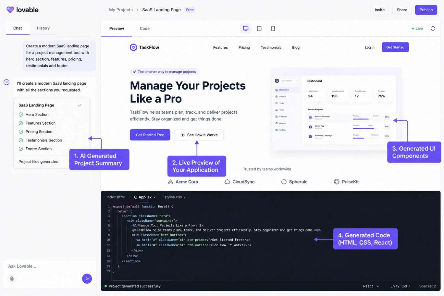 Lovable AI generated project dashboard showing live preview and generated code