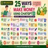 25 popular ways