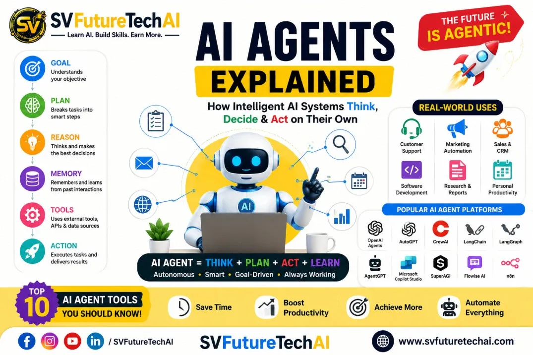 agentic ai