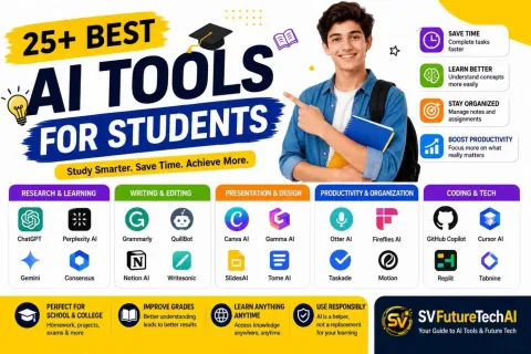 2026 मधील विद्यार्थ्यांसाठी सर्वोत्तम AI Tools: अधिक प्रभावी अभ्यास करा, वेळ वाचवा आणि कौशल्ये विकसित करा